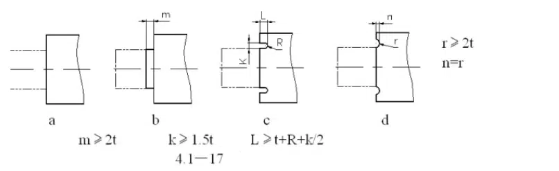 Thirteen points principles of sheet metal bending parts 14 Principios de los trece puntos de las piezas de plegado de chapa