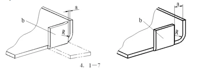 Thirteen points principles of sheet metal bending parts 5 Principios de los trece puntos de las piezas de plegado de chapa