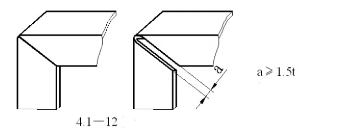 Thirteen points principles of sheet metal bending parts 10 Principios de los trece puntos de las piezas de plegado de chapa