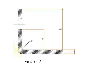 How to make the elevator by bending technology