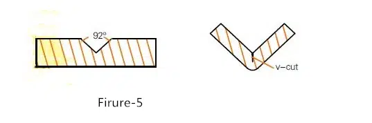 How to make the elevator by bending technology
