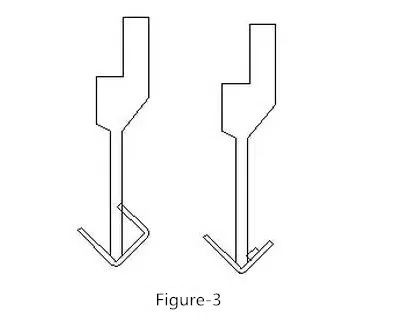 Everything You Need To Know About Thick Plate Bending of press brake 4 Everything You Need To Know About Thick Plate Bending of press brake