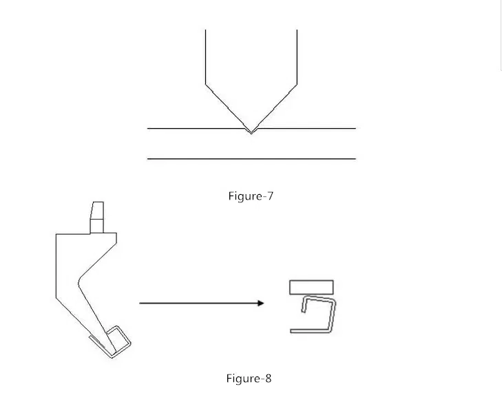 Everything You Need To Know About Thick Plate Bending of press brake 8 Everything You Need To Know About Thick Plate Bending of press brake