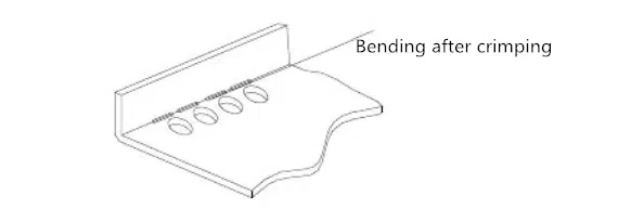 What should we do when the bending size is too small? 3 What should we do when the bending size is too small?