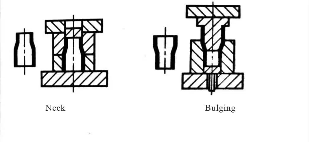 What is the working process of sheet metal processing ? 9 doblado de metal