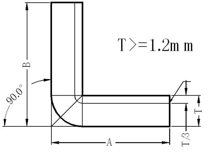 Metal Sheet Bending Force: Bending Pieces Design 3 قوة ثني الصفائح المعدنية: تصميم قطع الانحناء