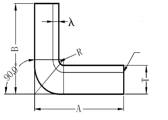 Metal Sheet Bending Force: Bending Pieces Design 4 قوة ثني الصفائح المعدنية: تصميم قطع الانحناء