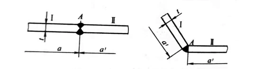 Several Methods of Plate Thickness Treatment 13 metal bending