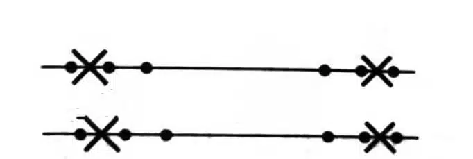 Several Methods of Plate Thickness Treatment 26 metal bending