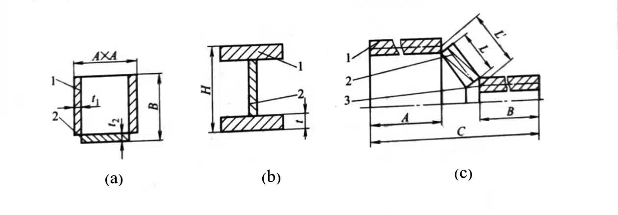 Several Methods of Plate Thickness Treatment 11 metal bending
