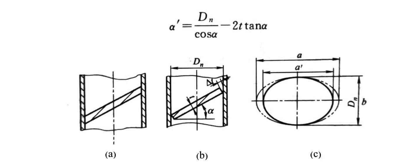 Several Methods of Plate Thickness Treatment 12 metal bending