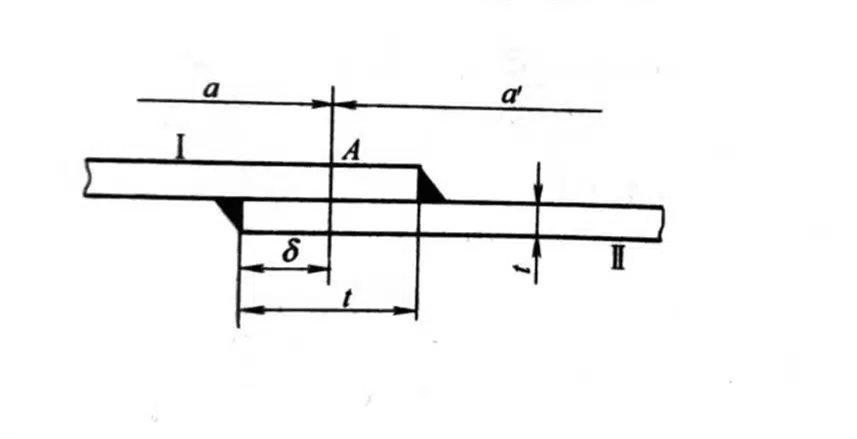 Several Methods of Plate Thickness Treatment 14 metal bending