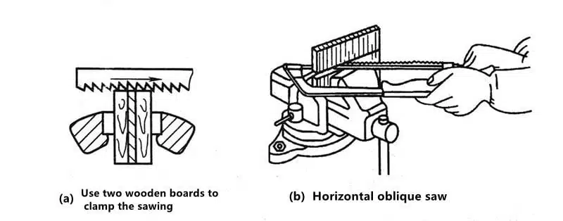 What is the Basic Operation Technique of Fitter 29 ¿Cuál es la técnica de operación básica de Fitter?