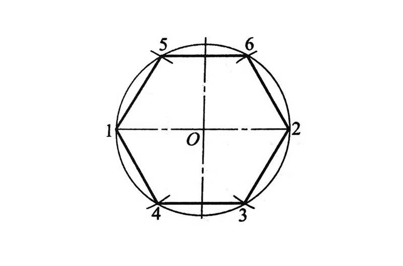 What is the Basic Operation Technique of Fitter 13 ¿Cuál es la técnica de operación básica de Fitter?