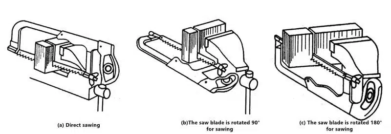What is the Basic Operation Technique of Fitter 30 ¿Cuál es la técnica de operación básica de Fitter?