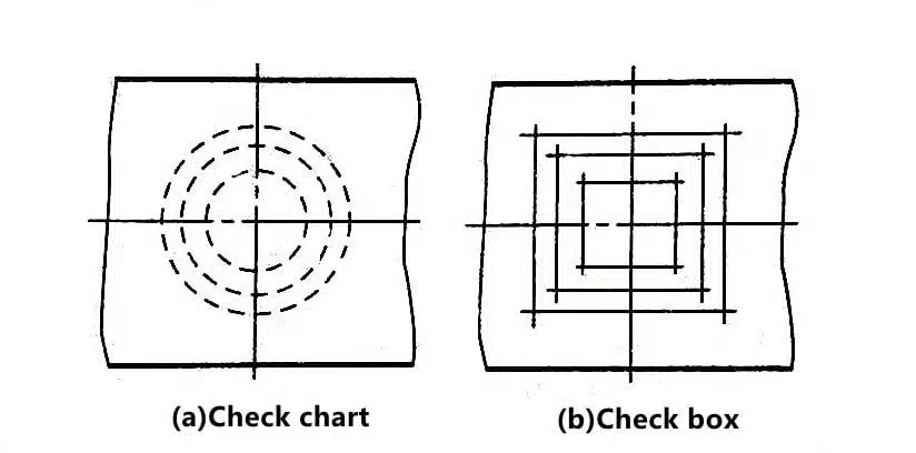 Three Things Nobody Told You About Processing Holes With Drills 4 Tres cosas que nadie le dijo sobre el procesamiento de agujeros con taladros