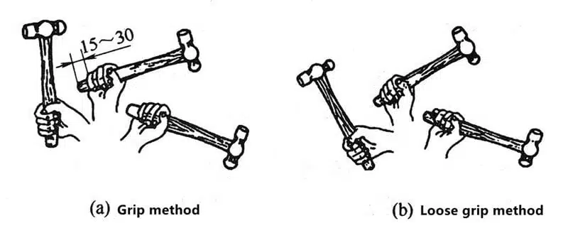 What is the Basic Operation Technique of Fitter 23 ¿Cuál es la técnica de operación básica de Fitter?