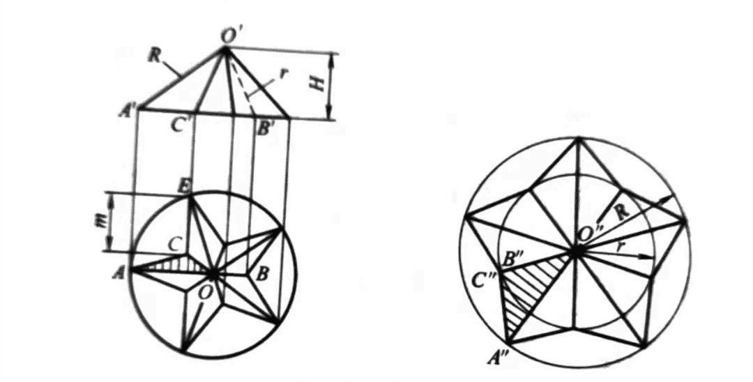 How To Unfold Sheet Metal Components 5 doblado de metal
