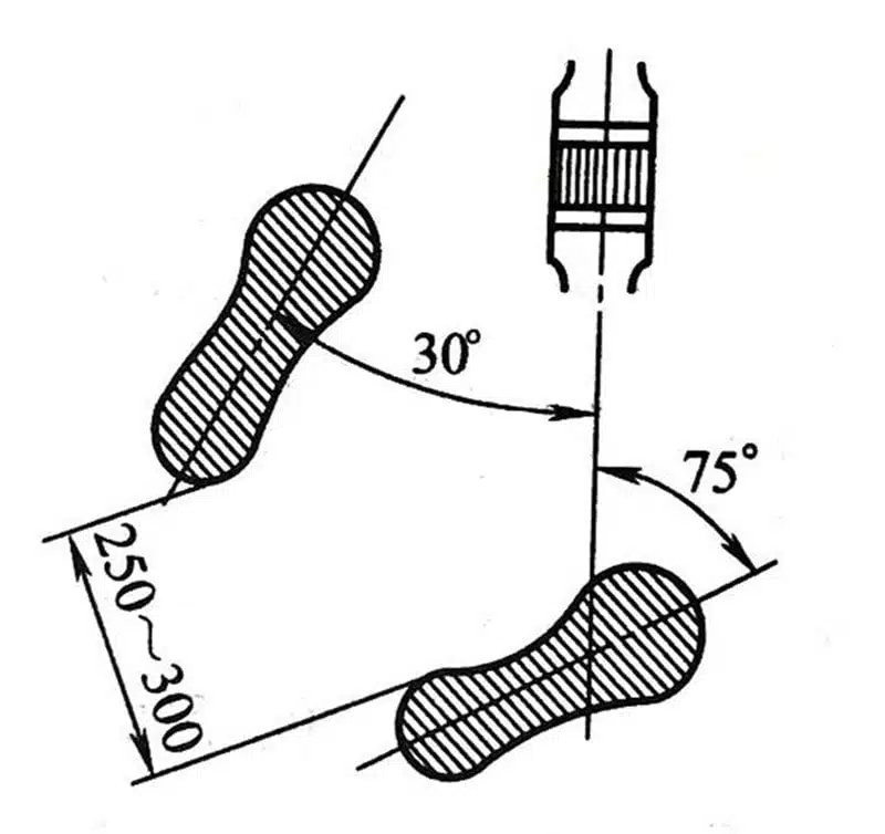 What is the Basic Operation Technique of Fitter 24 ¿Cuál es la técnica de operación básica de Fitter?