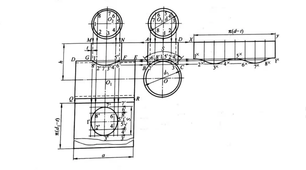 Several Methods of Plate Thickness Treatment 6 metal bending