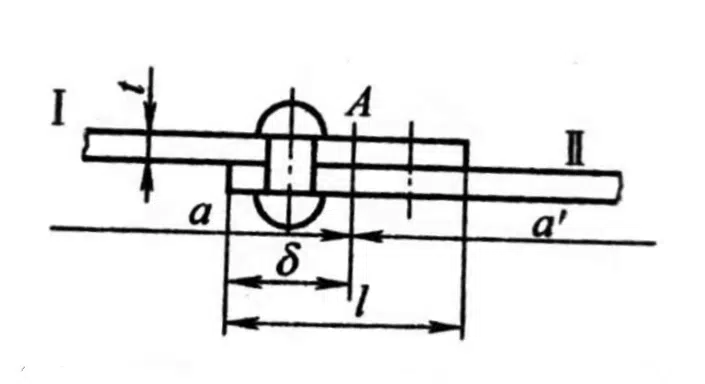 Several Methods of Plate Thickness Treatment 17 metal bending