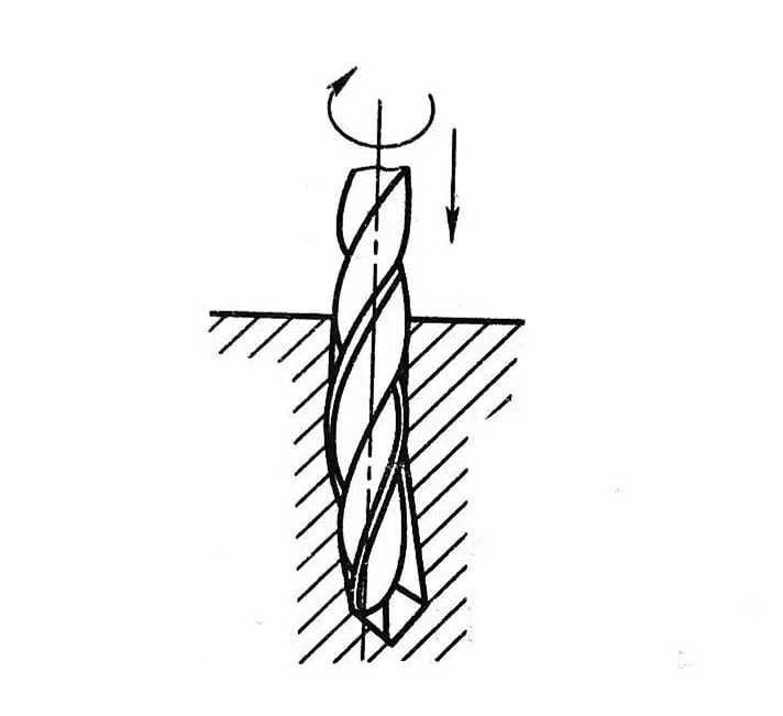 Three Things Nobody Told You About Processing Holes With Drills 6 Tres cosas que nadie le dijo sobre el procesamiento de agujeros con taladros
