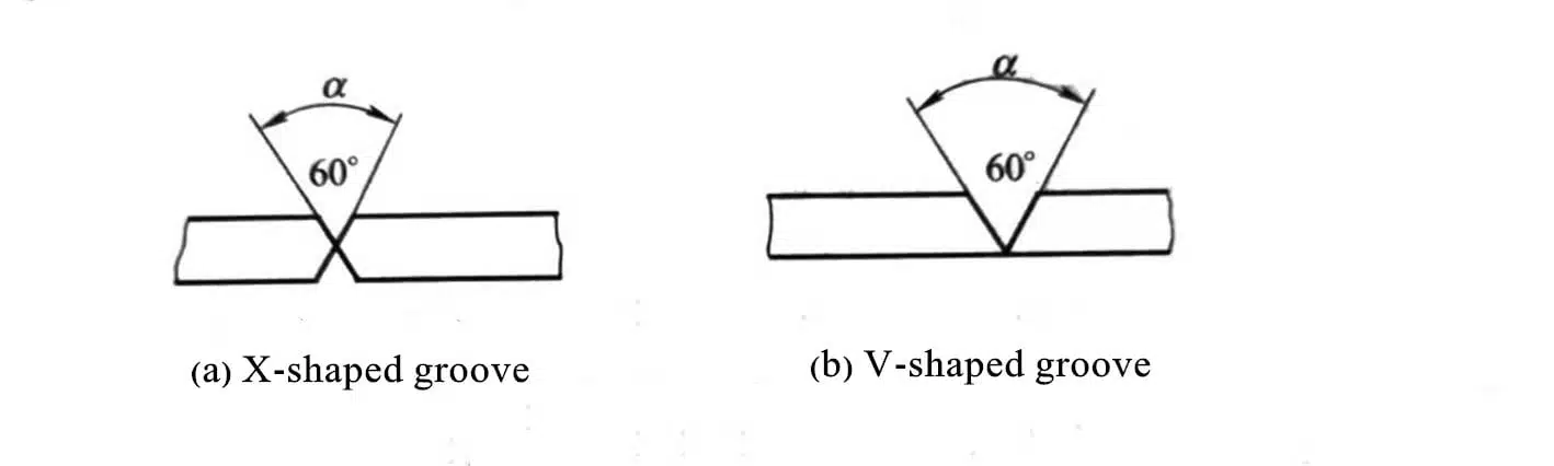 Several Methods of Plate Thickness Treatment 7 metal bending