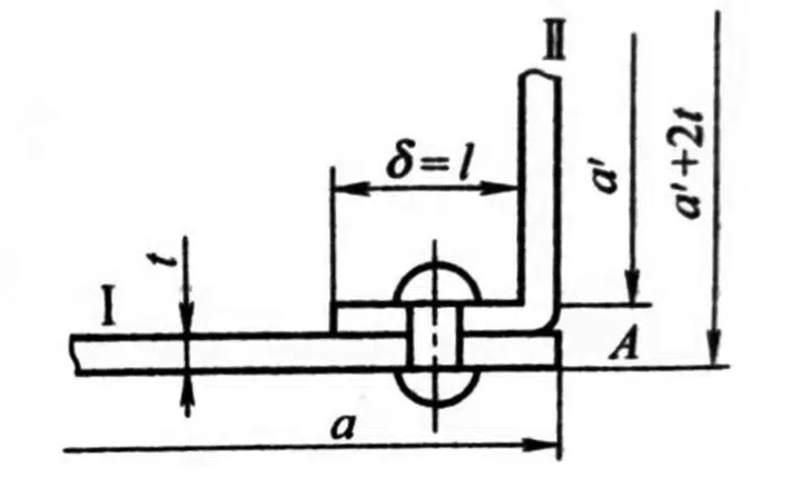 Several Methods of Plate Thickness Treatment 18 metal bending