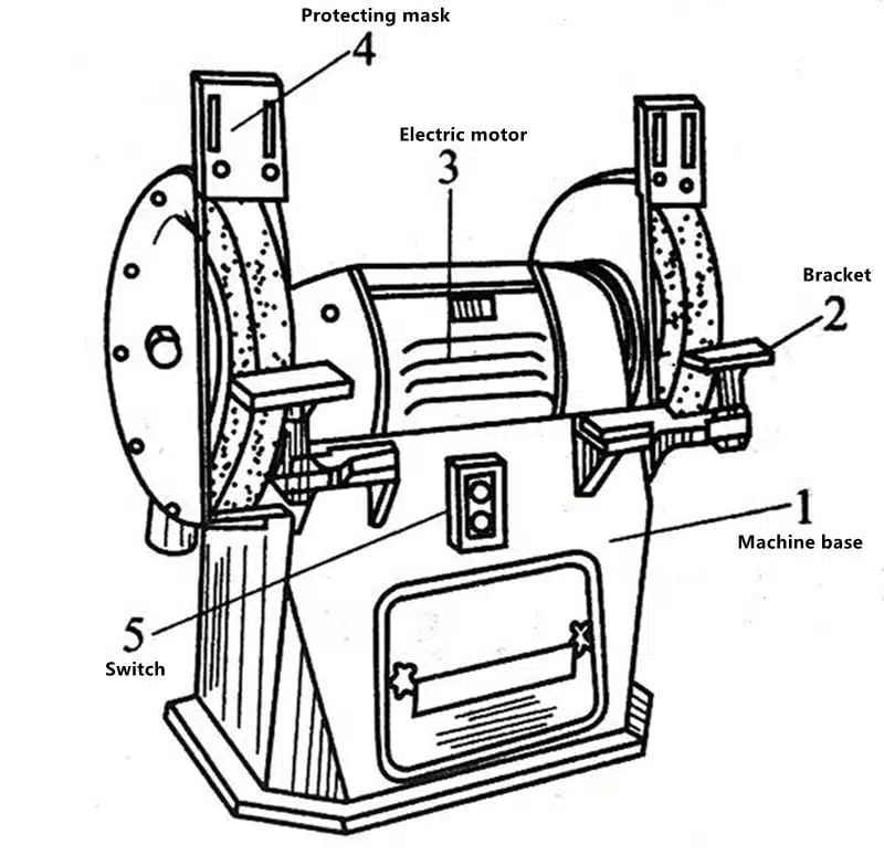 What is the Basic Operation Technique of Fitter 26 ¿Cuál es la técnica de operación básica de Fitter?