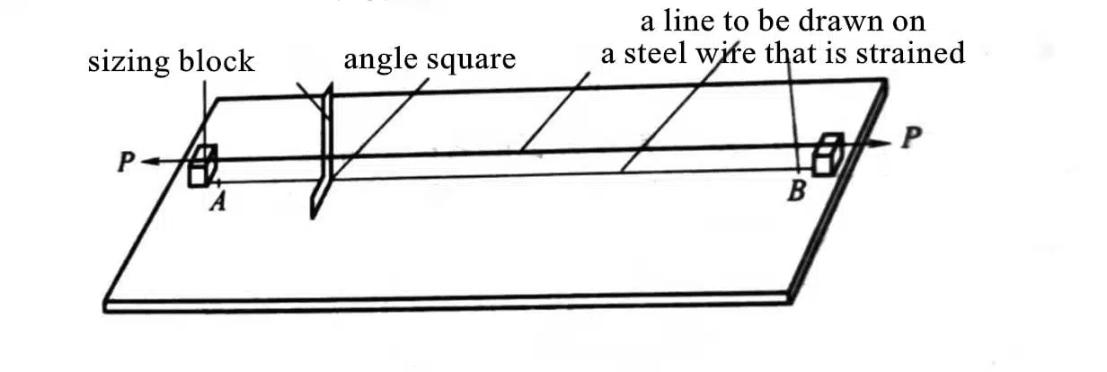 Several Methods of Plate Thickness Treatment 32 metal bending