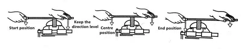 What is the Basic Operation Technique of Fitter 35 ¿Cuál es la técnica de operación básica de Fitter?