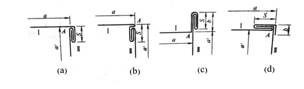 Several Methods of Plate Thickness Treatment 20 metal bending