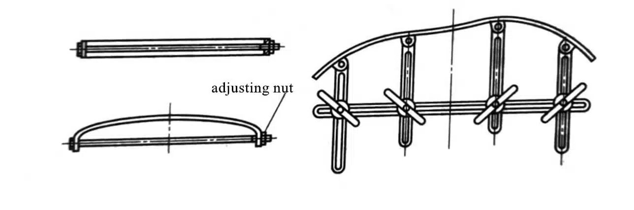 Several Methods of Plate Thickness Treatment 33 metal bending