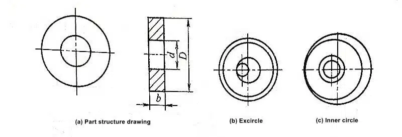What is the Basic Operation Technique of Fitter 5 ¿Cuál es la técnica de operación básica de Fitter?