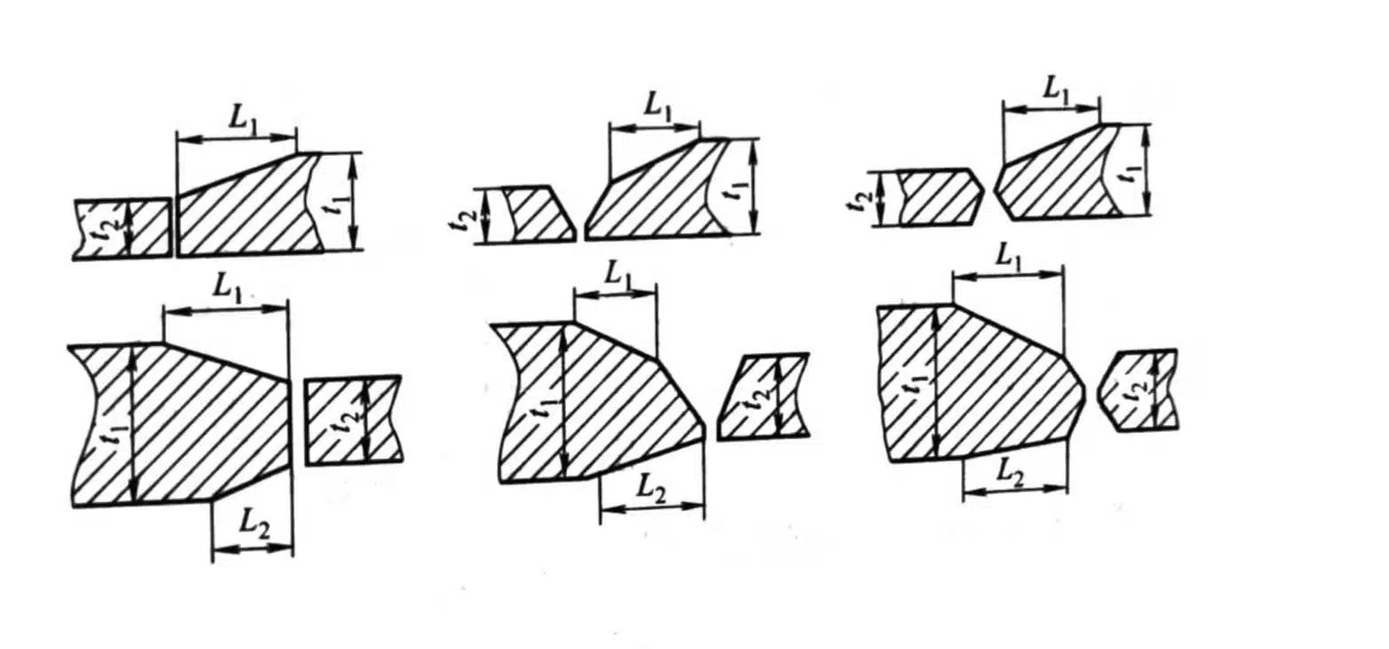 Several Methods of Plate Thickness Treatment 10 metal bending