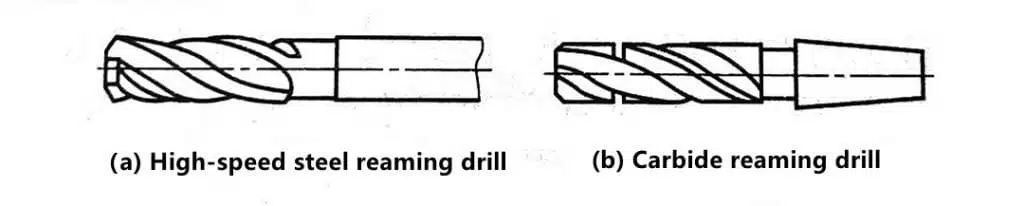 Three Things Nobody Told You About Processing Holes With Drills 12 Reaming bit