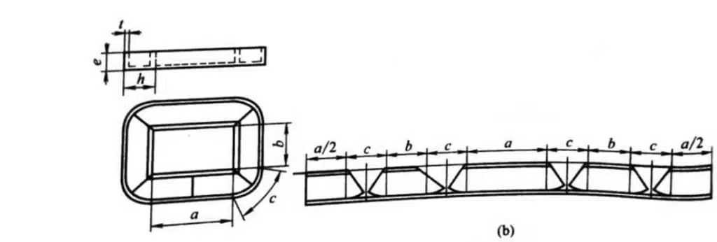 Channel steel side bend rounded rectangular frame material length and cut shape