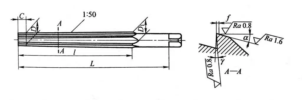 Three Things Nobody Told You About Processing Holes With Drills 15 Cone reamer