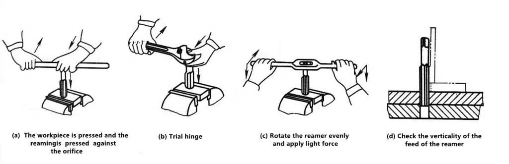 Three Things Nobody Told You About Processing Holes With Drills 17 Key points of manual reaming