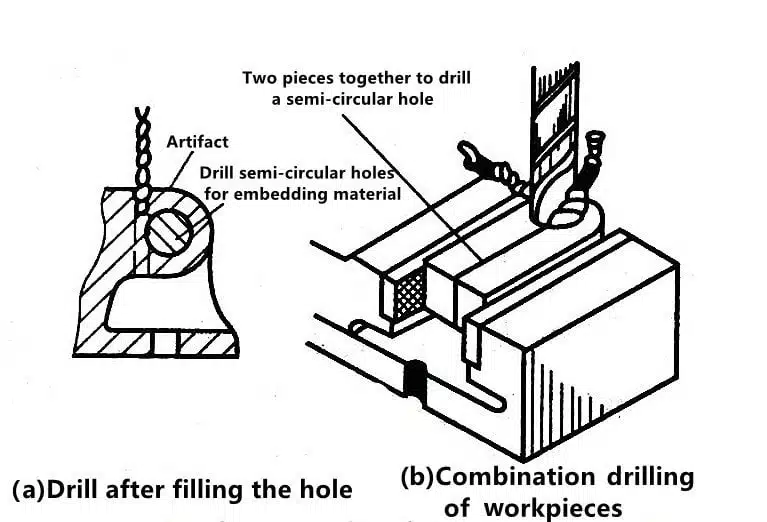Three Things Nobody Told You About Processing Holes With Drills 8 Tres cosas que nadie le dijo sobre el procesamiento de agujeros con taladros