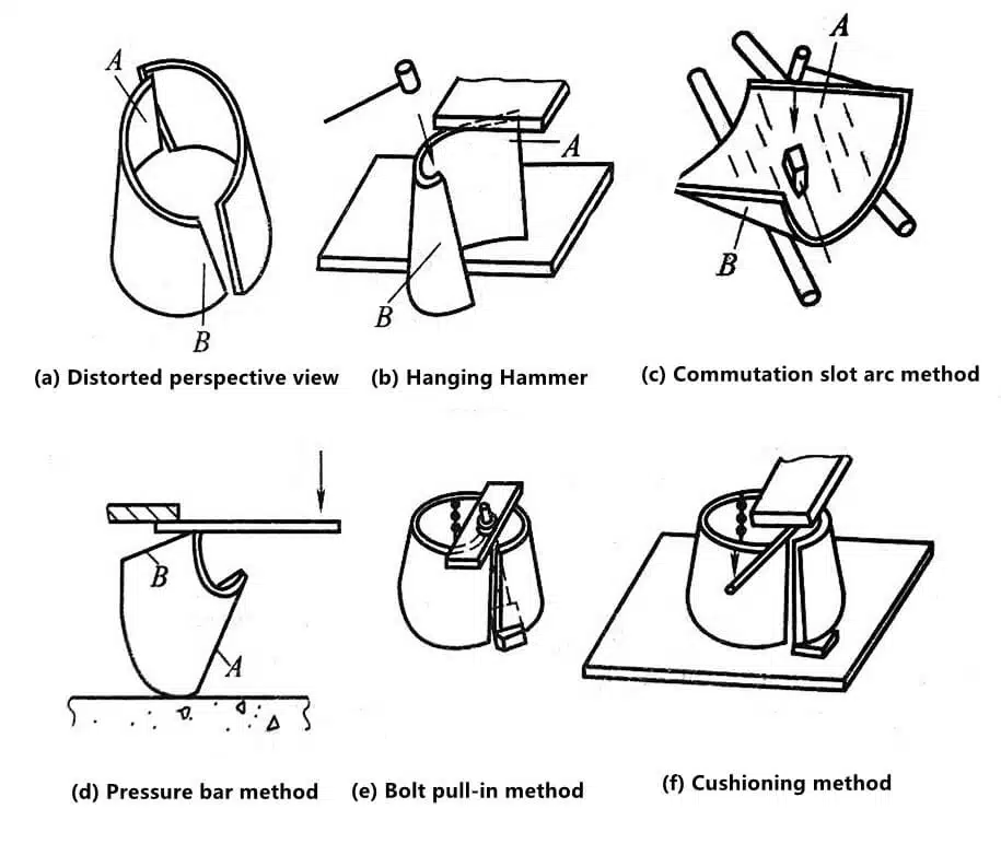 How to Manually Bend Different Sheet Metals 20 Distortion correction
