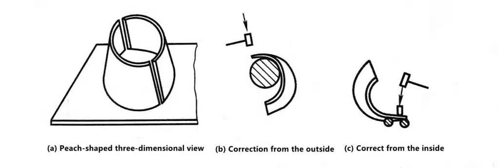 How to Manually Bend Different Sheet Metals 12 1-2 Correction of outer peach shape