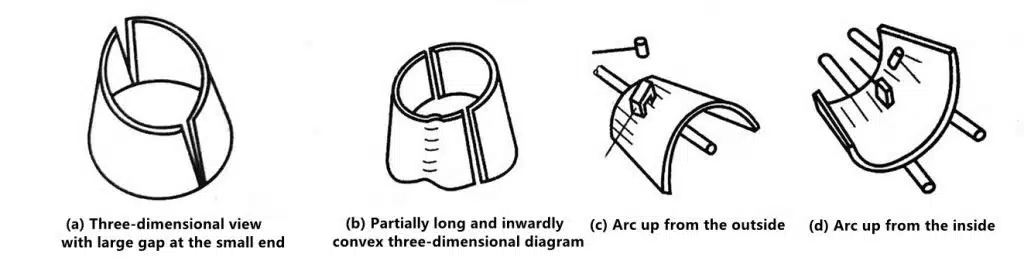How to Manually Bend Different Sheet Metals 14 1-4 Correction of large gaps at the small end and local concave