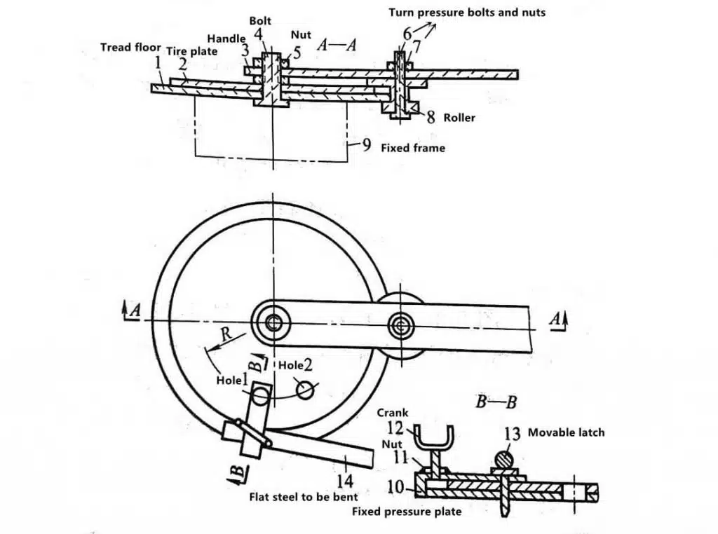 How to Manually Bend Different Sheet Metals 5 Round flat steel rim mold