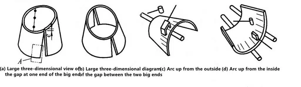 How to Manually Bend Different Sheet Metals 15 1-5 Large end gap correction