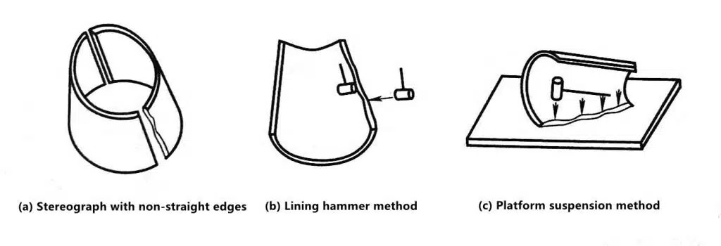 How to Manually Bend Different Sheet Metals 18 1-8 Correction of mouth not straight