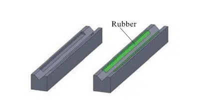 10 Important Points You Should Know About Metal Sheet Bending 11 Doblar caucho