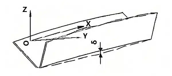 How to Compensate for Press Brake Deflection 3 1-2 Maximum deflection of bending parts