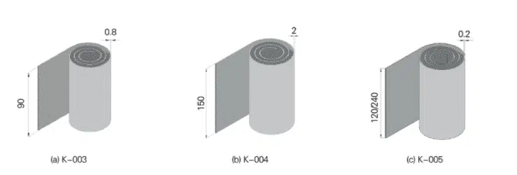 Simple Guidance For You in WILA Traceless Bending Solution 4 WILA Urethane