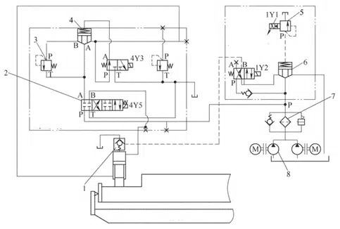 How to Deal With Press Brake Hydraulic Valve Pressure Failure ? 4 Hydraulic Valve